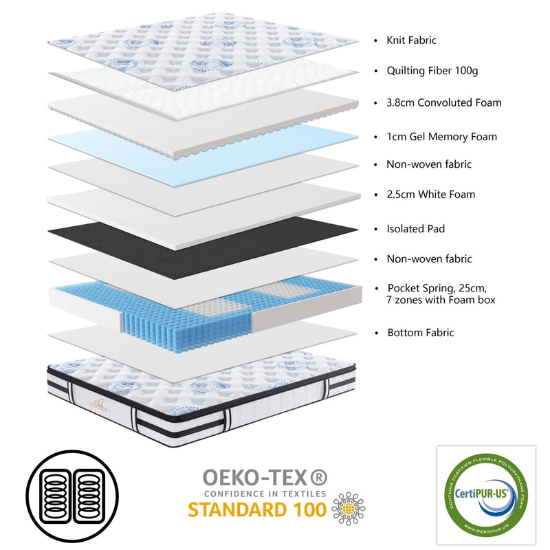 Majestic Rest King Size 7 Zones Luxury Premium Firm Pocket Spring 34cm Mattress Payday Deals