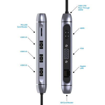 mbeat Elite X9 9-In-1 USB-C Docking Station Payday Deals