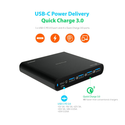 mbeat Gorilla Power 5-Port USB-C PD Charger Payday Deals