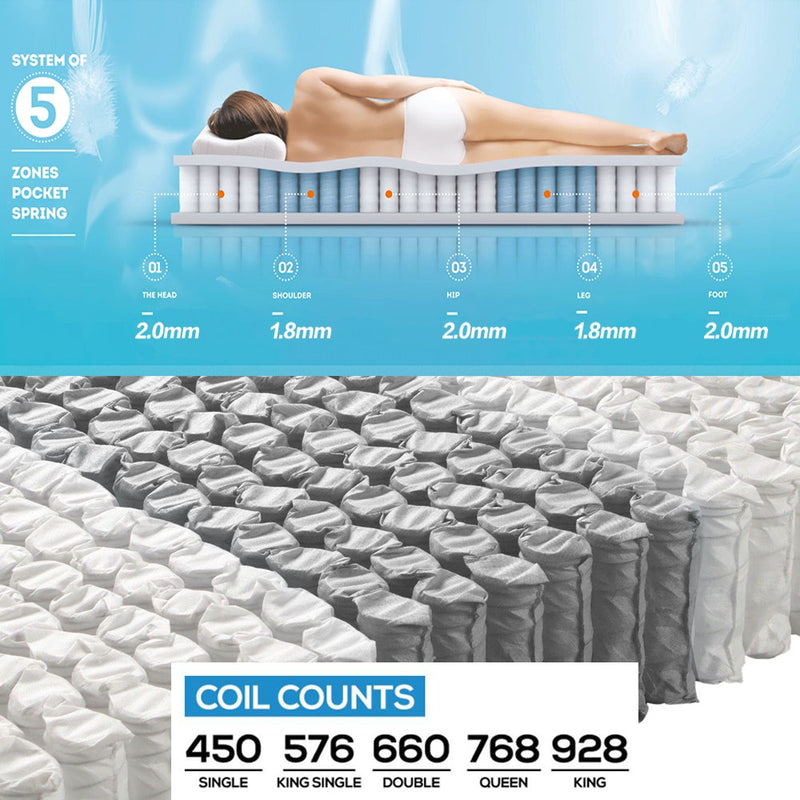 DeramZ 35CM Thickness Euro Top Egg Crate Foam Mattress in Single Size - Payday Deals
