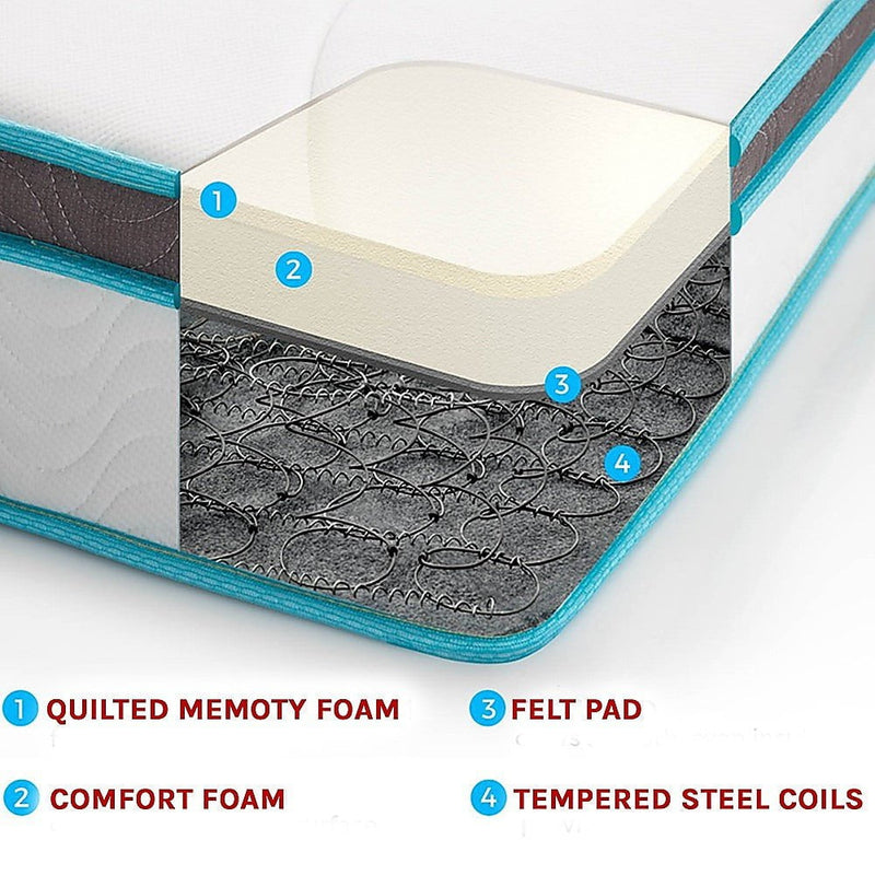 Palermo King 20cm Memory Foam and Innerspring Hybrid Mattress Payday Deals