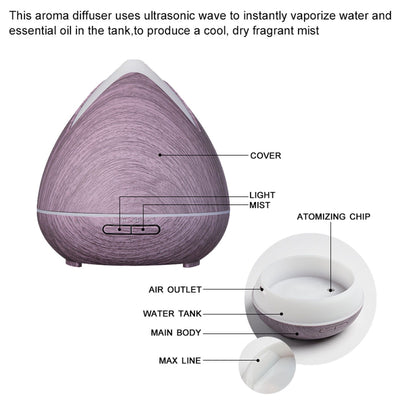 PureSpa Ultrasonic Diffuser  - Violet Payday Deals