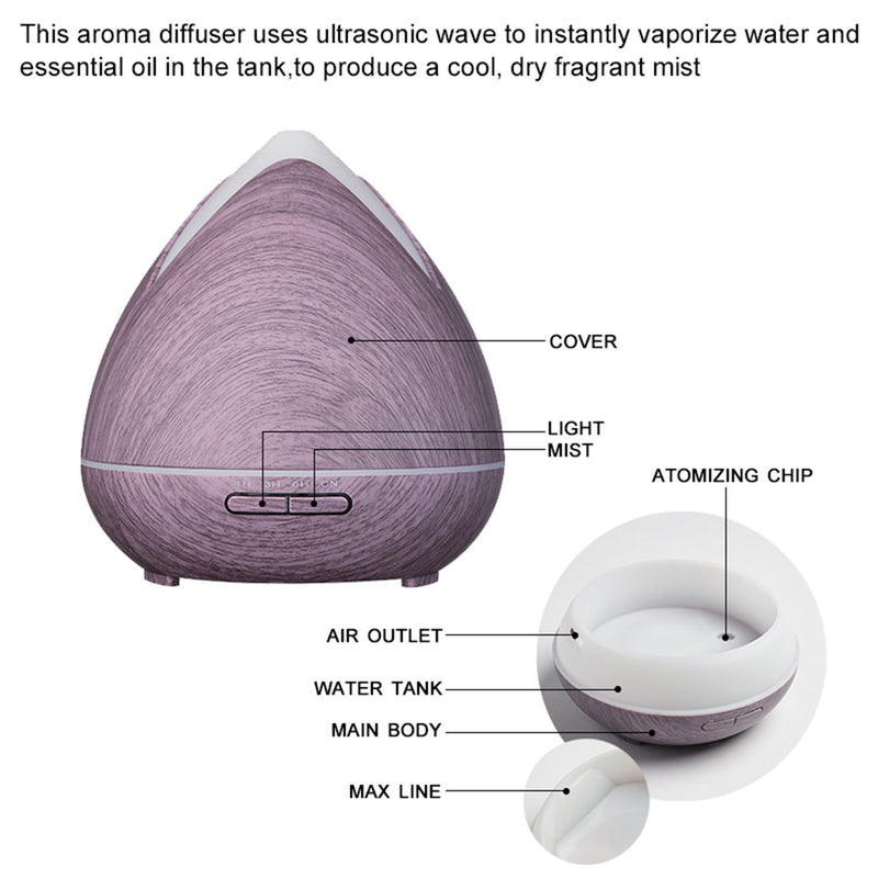 PureSpa Ultrasonic Diffuser  - Violet Payday Deals