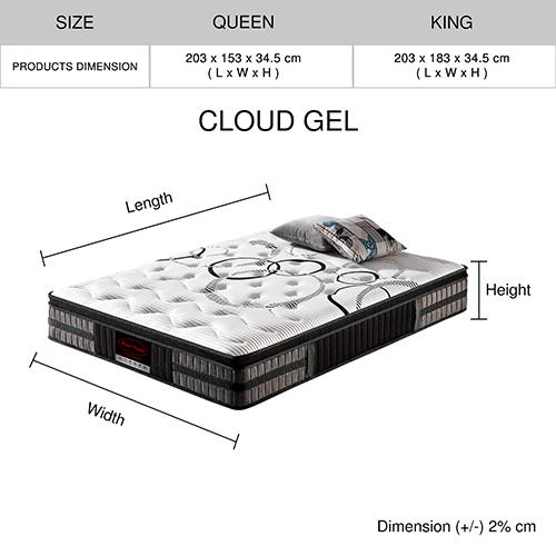 Queen Mattress in Gel Memory Foam Pocket Coil Medium Firm Bed 34cm Thick Payday Deals