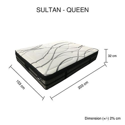 Queen Mattress Pocket Coil Spring Foam Firm Bed 32cm thick Payday Deals