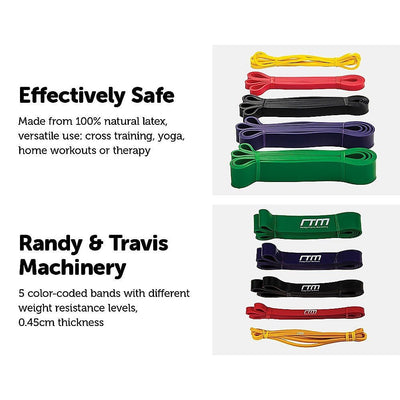 Resistance Band Loop Set of 5 Heavy Duty Gym Yoga Workout Payday Deals