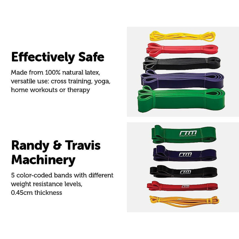 Resistance Band Loop Set of 5 Heavy Duty Gym Yoga Workout Payday Deals