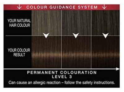 Schwarzkopf Live Salon Permanent Hair Colour - 5-6 Auburn Brown Payday Deals