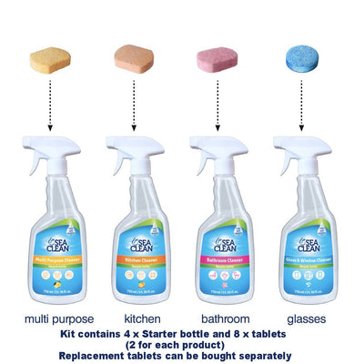 Sea Clean Enviro Cleaning Spray Pack. Kitchen, Bathroom, Glass & Multi-Purpose Starter Kit Payday Deals