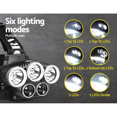 Set of 2 6 Modes LED Head Light Flash Torch Headlamp