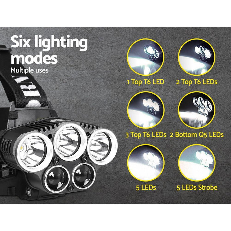 Set of 2 6 Modes LED Head Light Flash Torch Headlamp