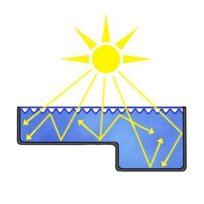 Solar Pool Blanket - 10.8 x 4.8m