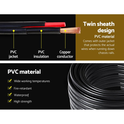 Twin Core Wire Electrical Automotive Cable 2 Sheath 450V 3MM 100M Payday Deals