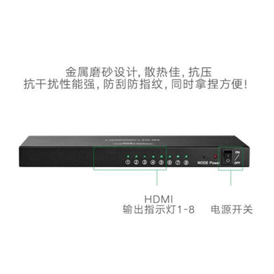 UGREEN 1 x 8 HDMI Amplifier Splitter - Black (40203) Payday Deals