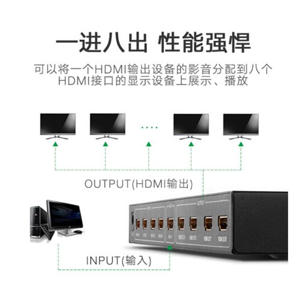 UGREEN 1 x 8 HDMI Amplifier Splitter - Black (40203) Payday Deals