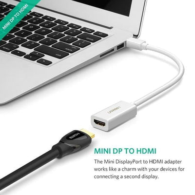 UGREEN 10461 Mini DP to HDMI Adapter Black Payday Deals