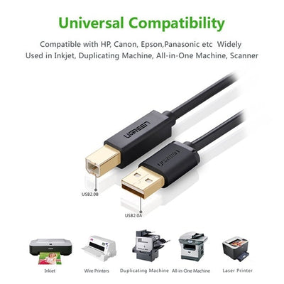 UGREEN 20847 2M USB 2.0 AM To BM Printer Cable Payday Deals