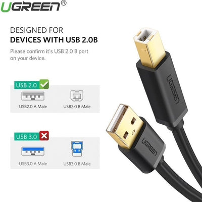 UGREEN 20847 2M USB 2.0 AM To BM Printer Cable Payday Deals