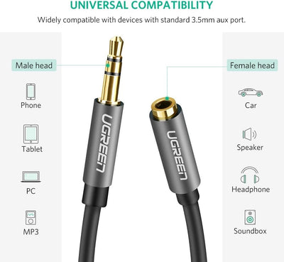 UGREEN 3.5mm Male to 3.5mm Female Extension Cable 1.5m  Black 10593 Payday Deals