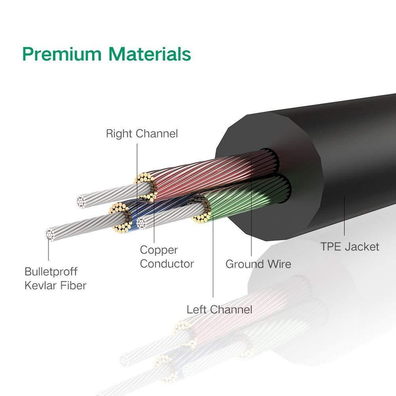 UGREEN 3.5mm male to 3.5mm male cable 5M (10737) Payday Deals