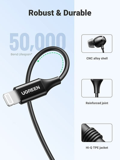 UGREEN 30631 In-Ear Earphones for iPhone Payday Deals