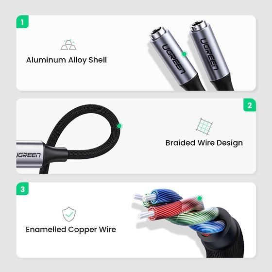 UGREEN 30732 USB-C to 3.5mm Splitter Payday Deals