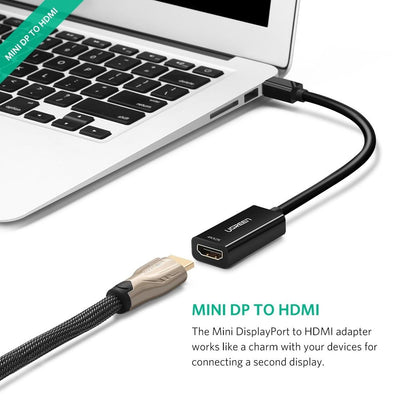 UGREEN 40360 4K Mini DP to HDMI Adapter Payday Deals