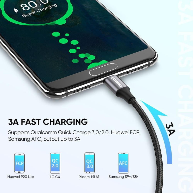 UGREEN 60408 USB A to C Quick Charging Cable Payday Deals