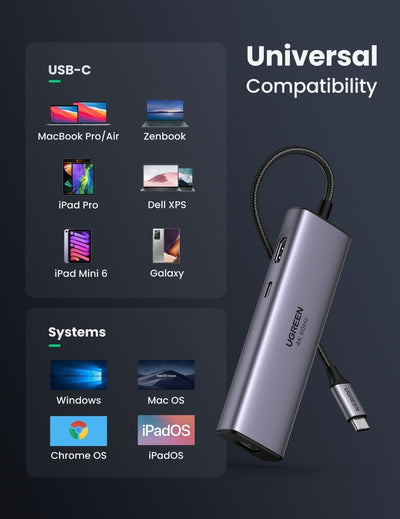 UGREEN 60515 USB-C to HDMI/Ethernet Adapter with Card Reader Payday Deals