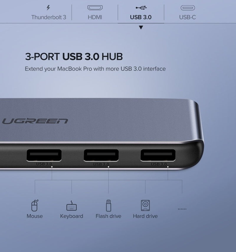 UGREEN 60564 Dual USB-C to USB3.0x3 + USB-C Adaptor Payday Deals