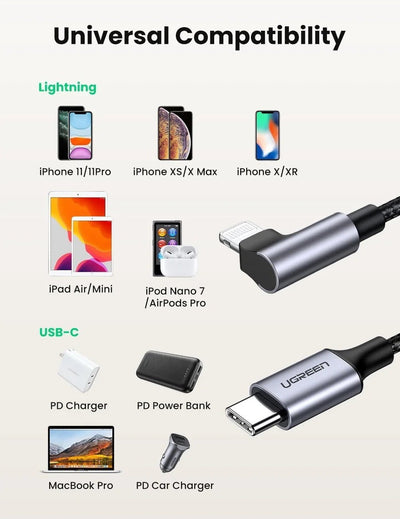 UGREEN 60763 90 Degree USB-C to iPhone 8-pin Cable 1M Payday Deals