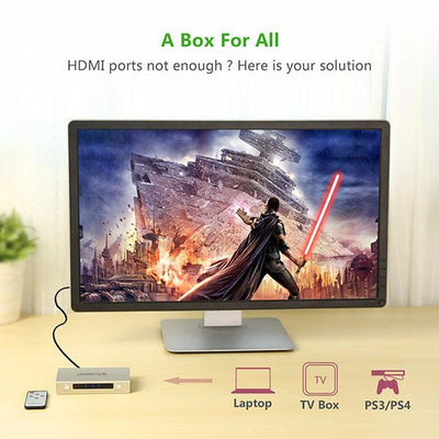 UGREEN HDMI 3 x 1 Switch Zinc Alloy (40278) Payday Deals