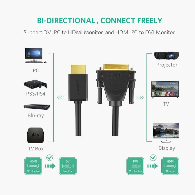 UGREEN HDMI To DVI 24+1 Cable 1M (30116) Payday Deals