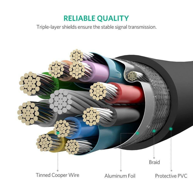 UGREEN USB 3.0 A Male to Micro USB 3.0 Male Cable - Black 0.5M (10840) Payday Deals