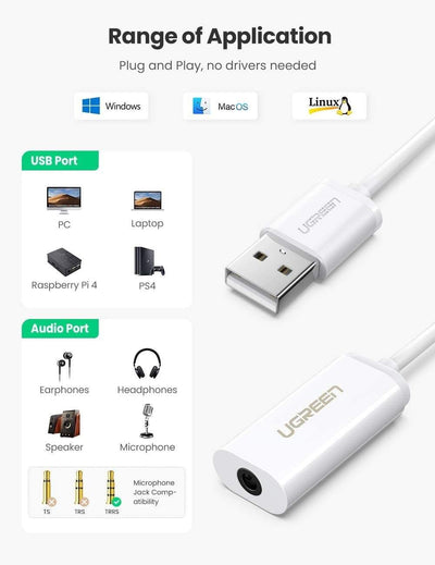 30712 : UGREEN USB A Male to 3.5 mm Aux Cable (White) Payday Deals