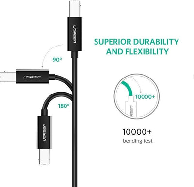 UGREEN USB-C to USB 2.0 Print Cable 2m (Black) 50446 Payday Deals