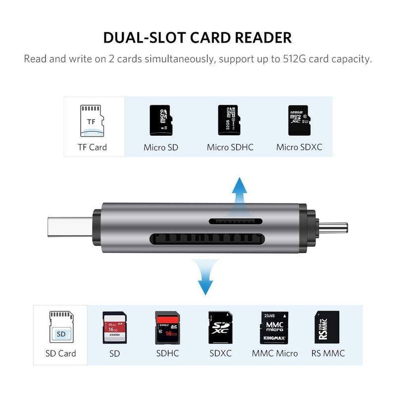 UGREEN USB-C +USB 3.0 TF/SD Card Reader 50706 Payday Deals