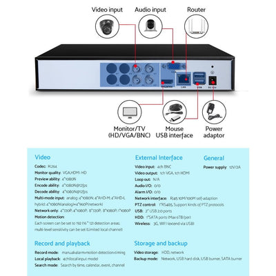 UL-tech CCTV Security Camera System 4CH DVR 1080P 5in1 Recorder Video 4TB Payday Deals