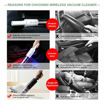 Wireless Charge 6000Pa Suction Powerful Portable Car Vacuum Cleaner Home Duster(White) Payday Deals