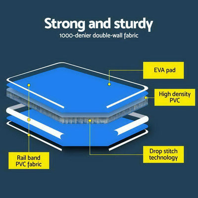 5m x 1m Inflatable Air Track Mat 20cm Thick Gymnastic Tumbling Blue And White Payday Deals